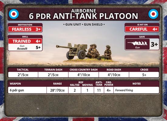 Flames of War: British Airborne 6pdr Anti-tank Platoon (Late War)