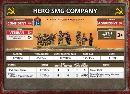 Flames of War: Soviet SMG Company (Late War)