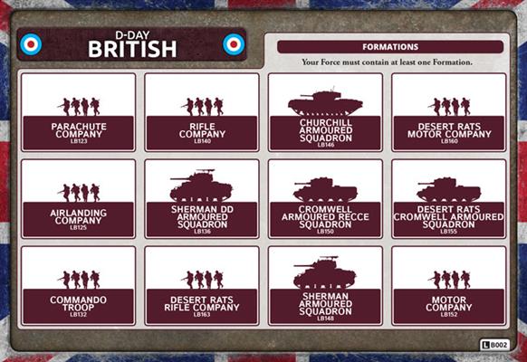 Flames of War: British Cromwell Armoured Troop (Late War)