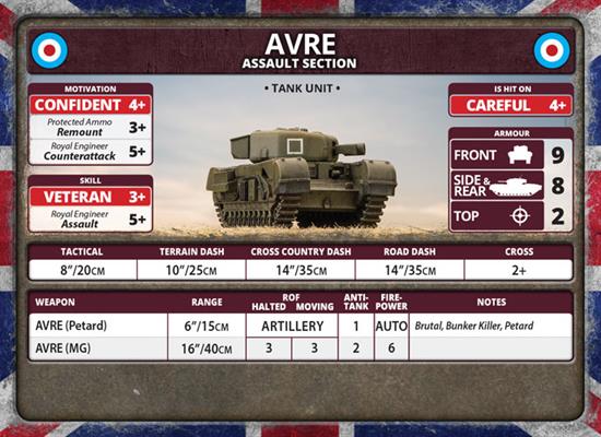Flames of War: British Churchill Armoured Troop (Late War)
