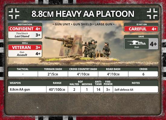 Flames of War: German 8.8cm Heavy AA Platoon (Late War)