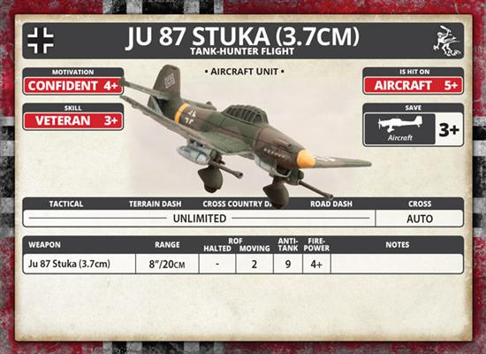 Flames of War: German Ju 87 Stuka Flight (Mid War)