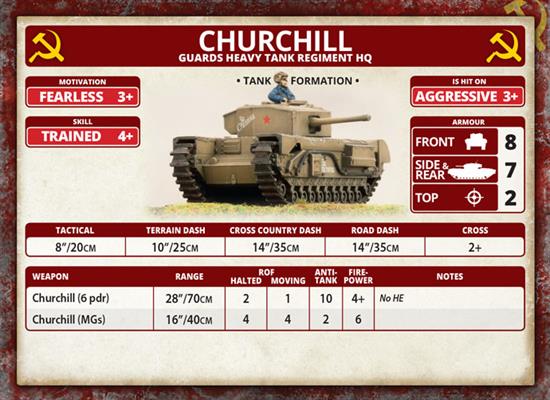 Flames of War: Soviet Churchill Heavy Tank Company (Mid War)