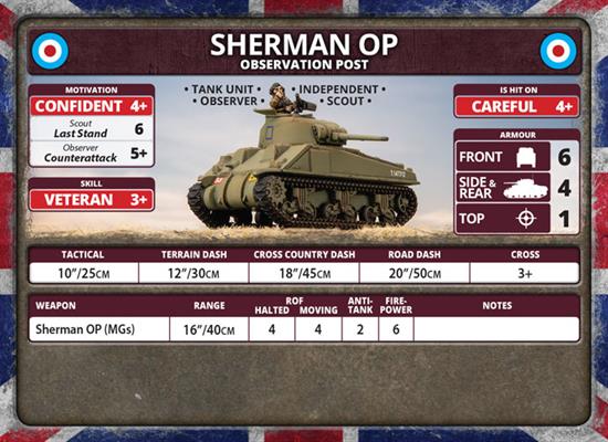 Flames of War: British Priest Field Troop (Late War)