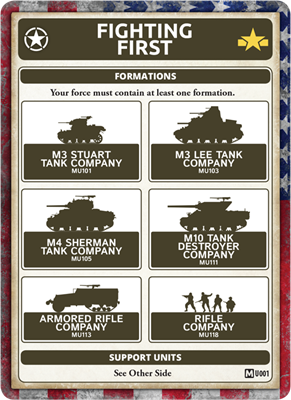 Flames of War: American Patton’s Fighting First (Mid War)