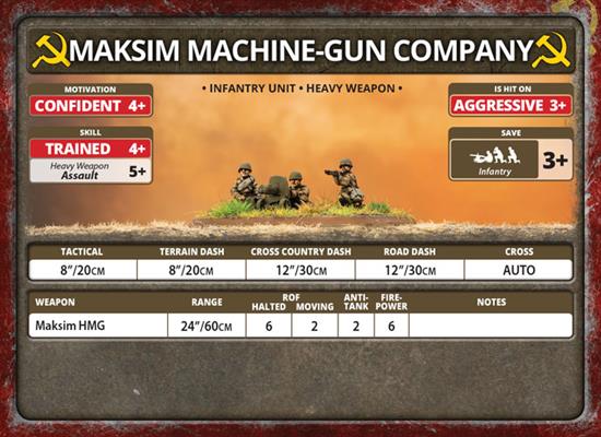 Flames of War: Soviet Maksim Machine-Gun Company (Late War)