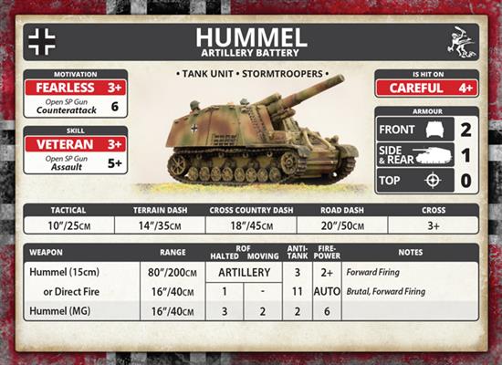 Flames of War: German Hummel Artillery Battery (Mid War)