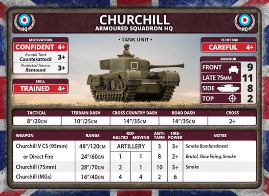 Flames of War: British Churchill Armoured Troop (Late War)
