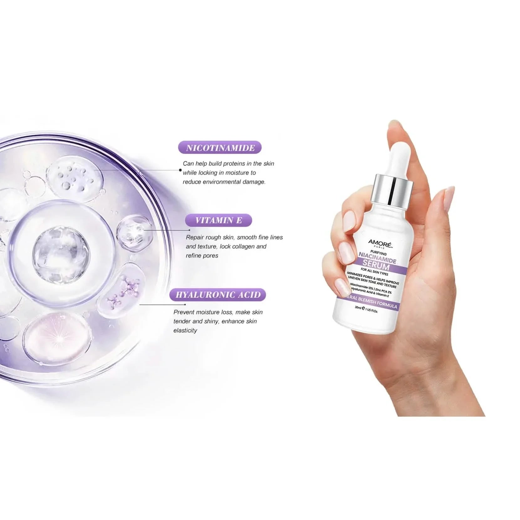 Sérum Visage Amore Paris Niacinamide 12 % et Zinc 2 %, Acide Hyaluronique et Vitamine E, Réducteur de Taches Brunes, Minimiseur de Pores et Traitement Anti-âge