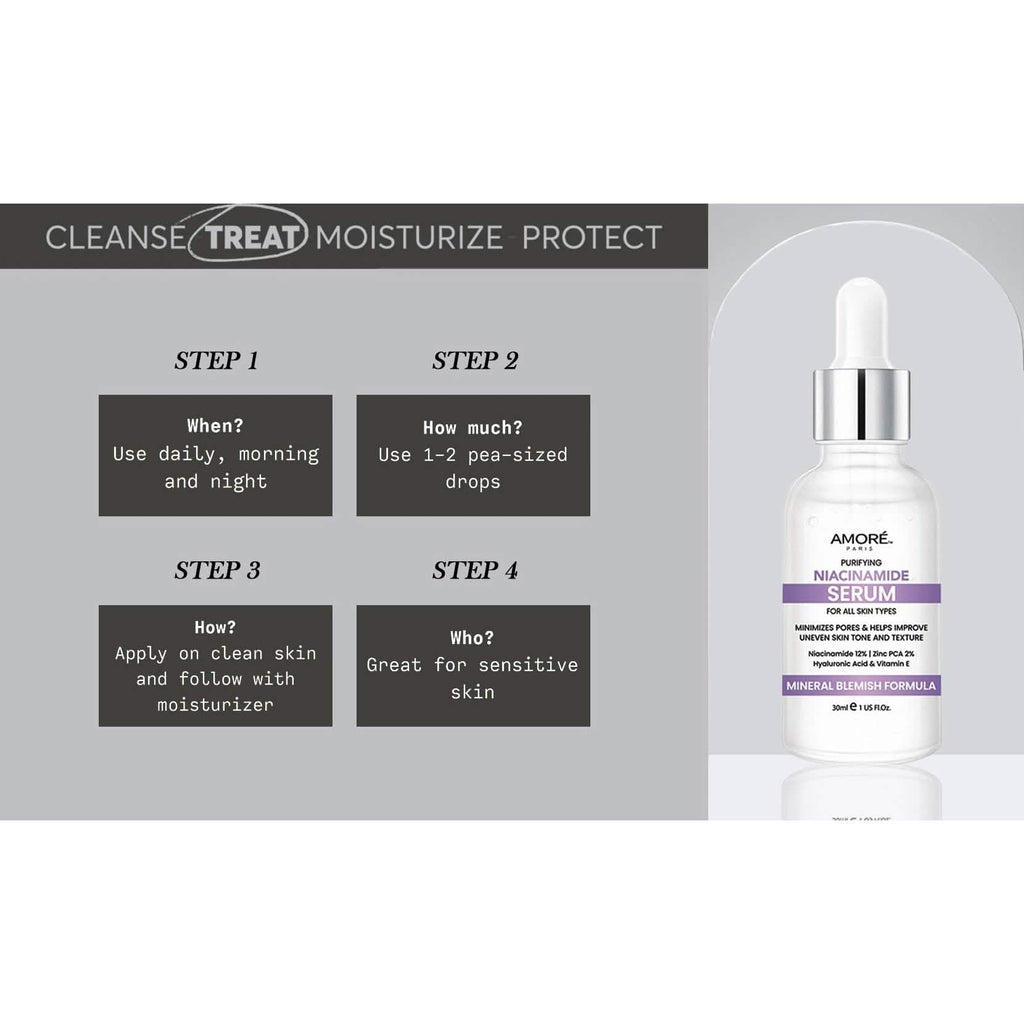 Sérum Visage Amore Paris Niacinamide 12 % et Zinc 2 %, Acide Hyaluronique et Vitamine E, Réducteur de Taches Brunes, Minimiseur de Pores et Traitement Anti-âge