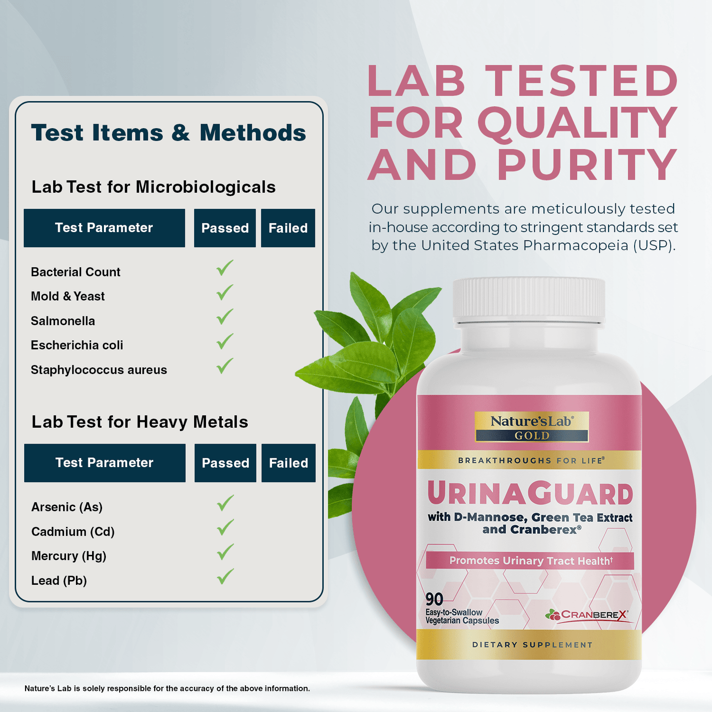 Nature's Lab Gold UrinaGuard - 90 Capsules