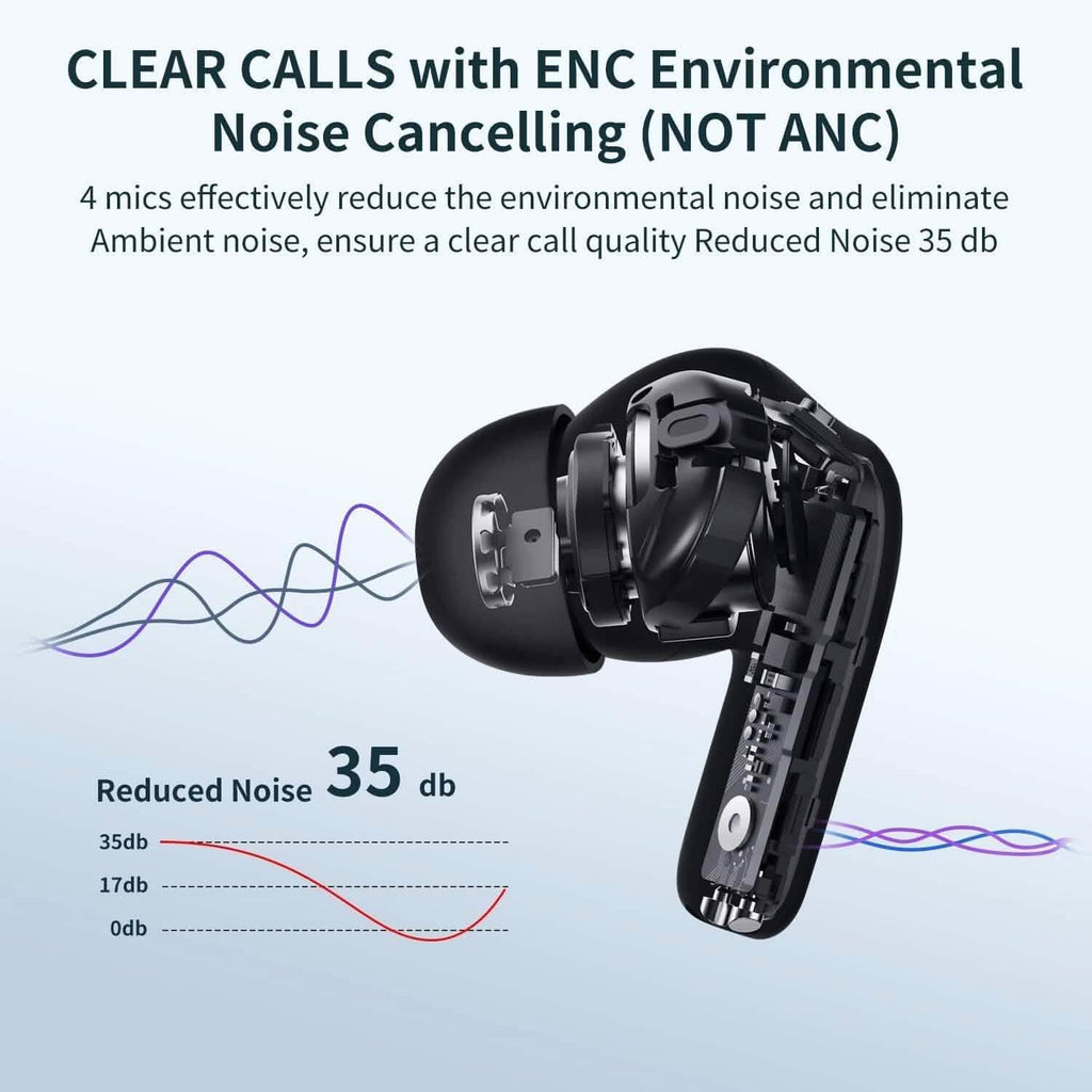 A40 Pro True Wireless Earphones  (Refurbished)