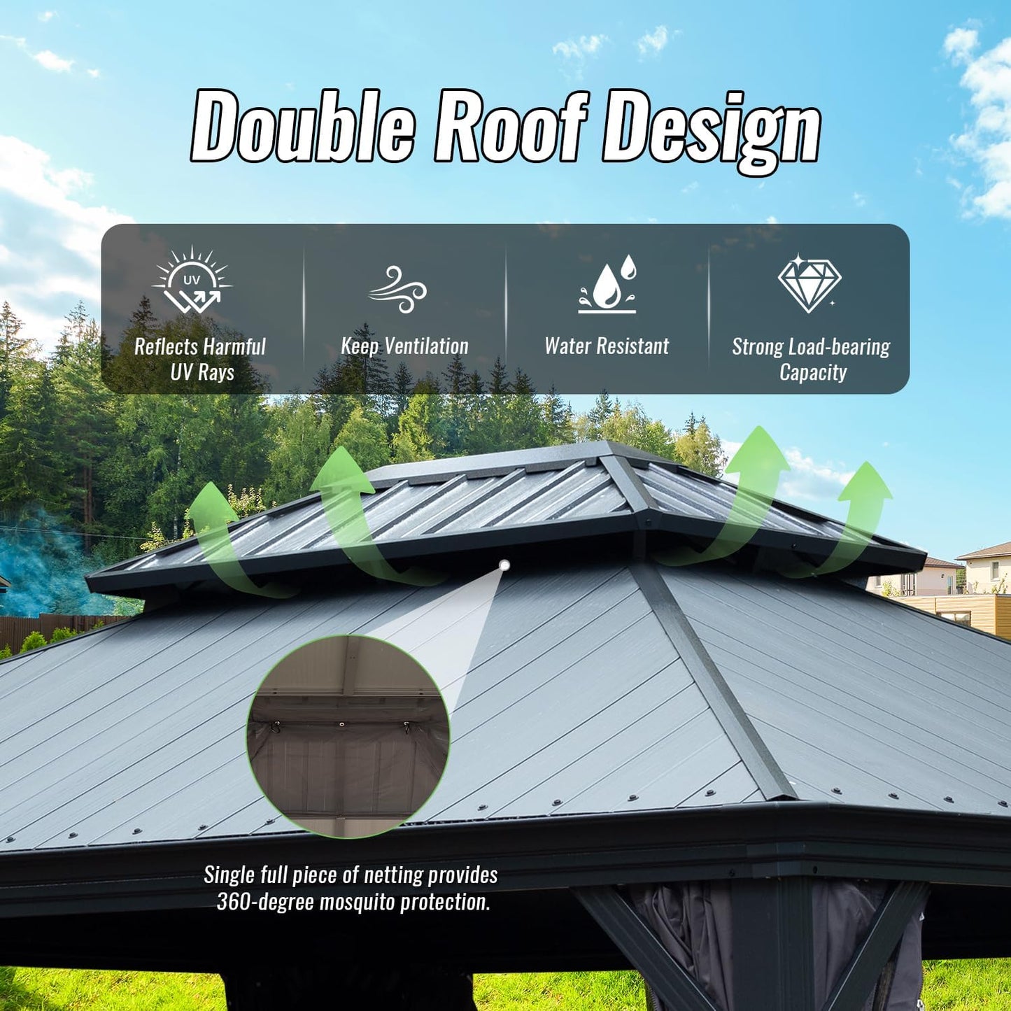 12'x18' Hardtop Gazebo with Resin Roof