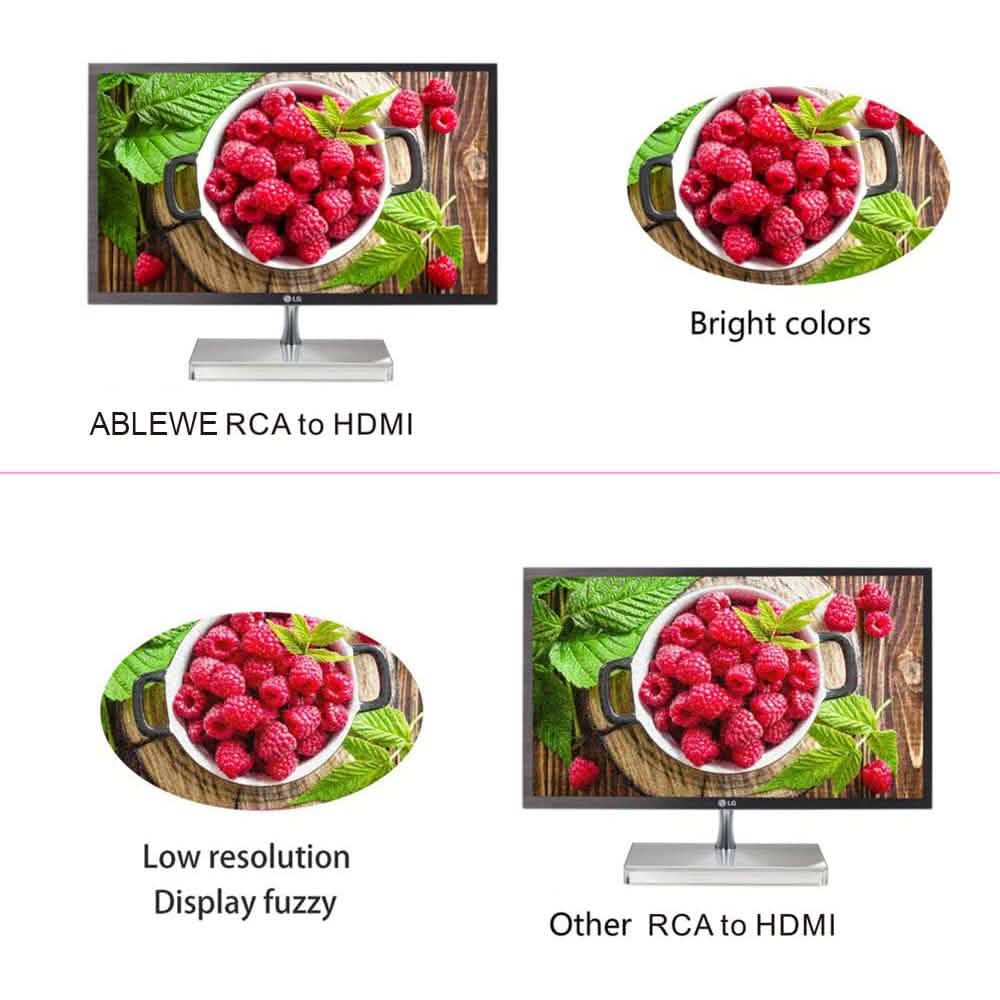 ABLEWE Adaptateur Mini Convertisseur Audio Vidéo RCA Composite CVBS 1080P