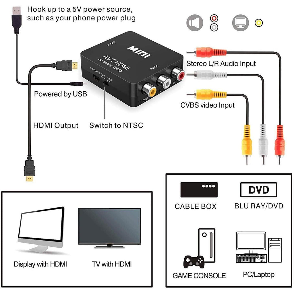 ABLEWE Adaptateur Mini Convertisseur Audio Vidéo RCA Composite CVBS 1080P