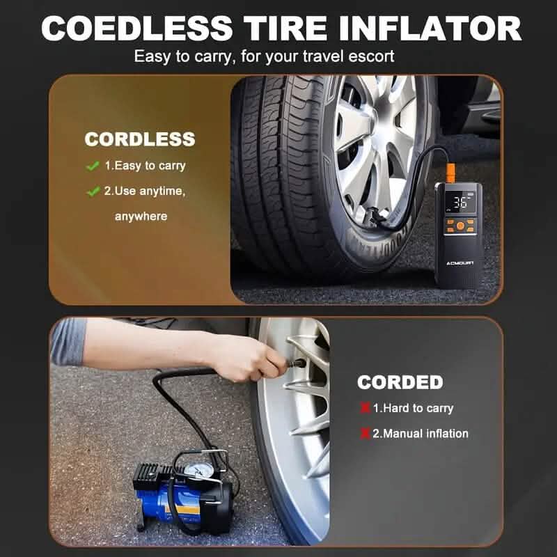 Acmount Tire Inflator Portable Air Compressor 150PSI
