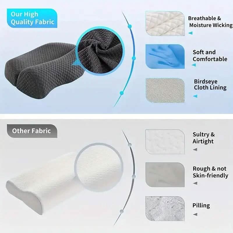 Adjustable Memory Foam Neck Pillow for Shoulder and Cervical Relax