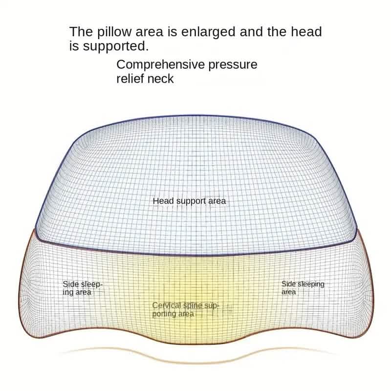 Adjustable Memory Foam Neck Pillow for Shoulder and Cervical Relax