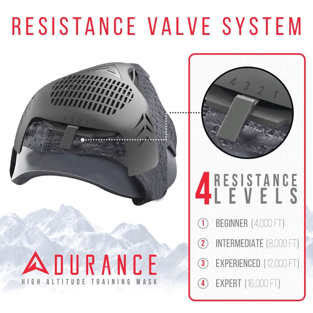 Adurance High Altitude Training Mask for Men and Women