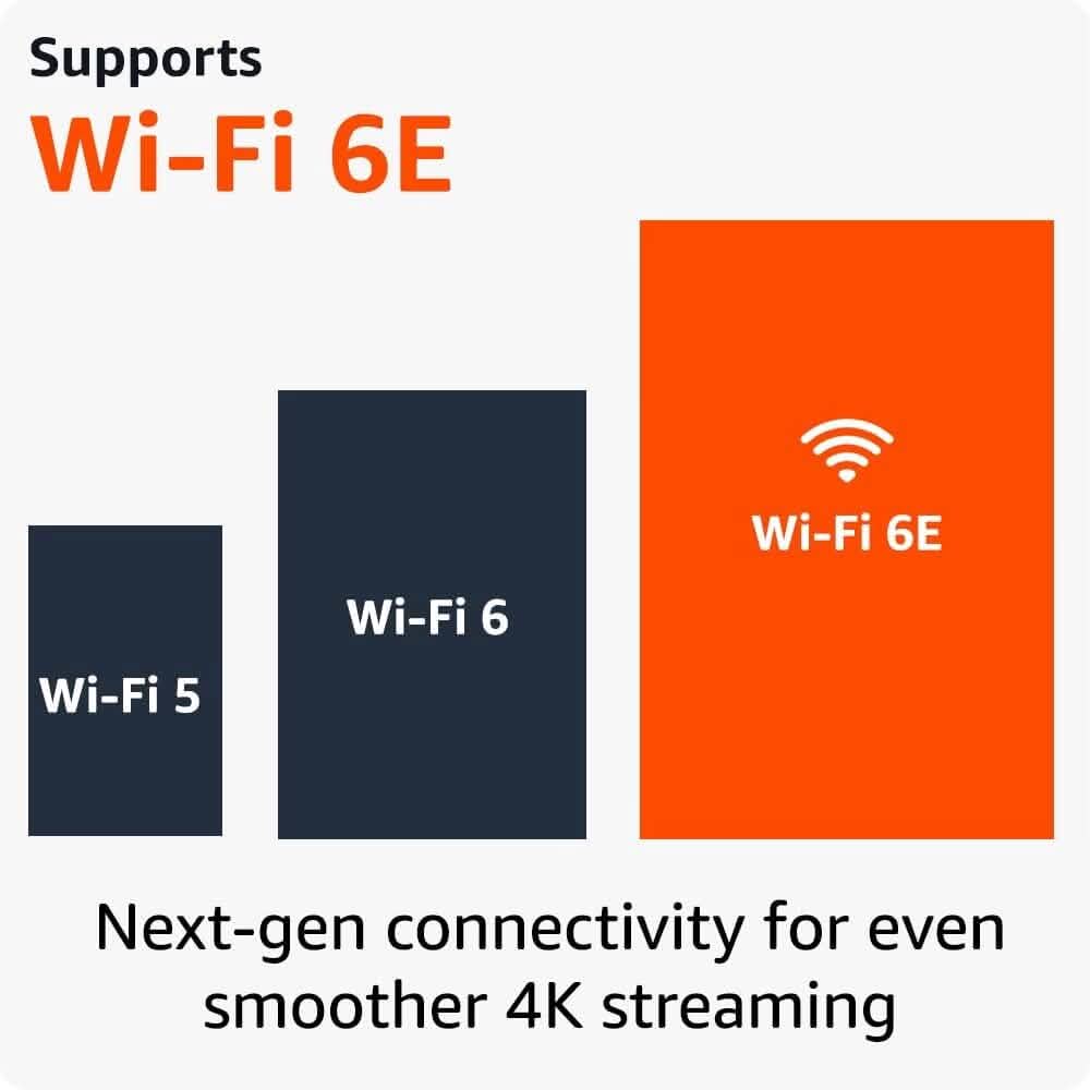 Amazon Fire TV Stick 4K Max ストリーミングデバイス（リファービッシュ品）