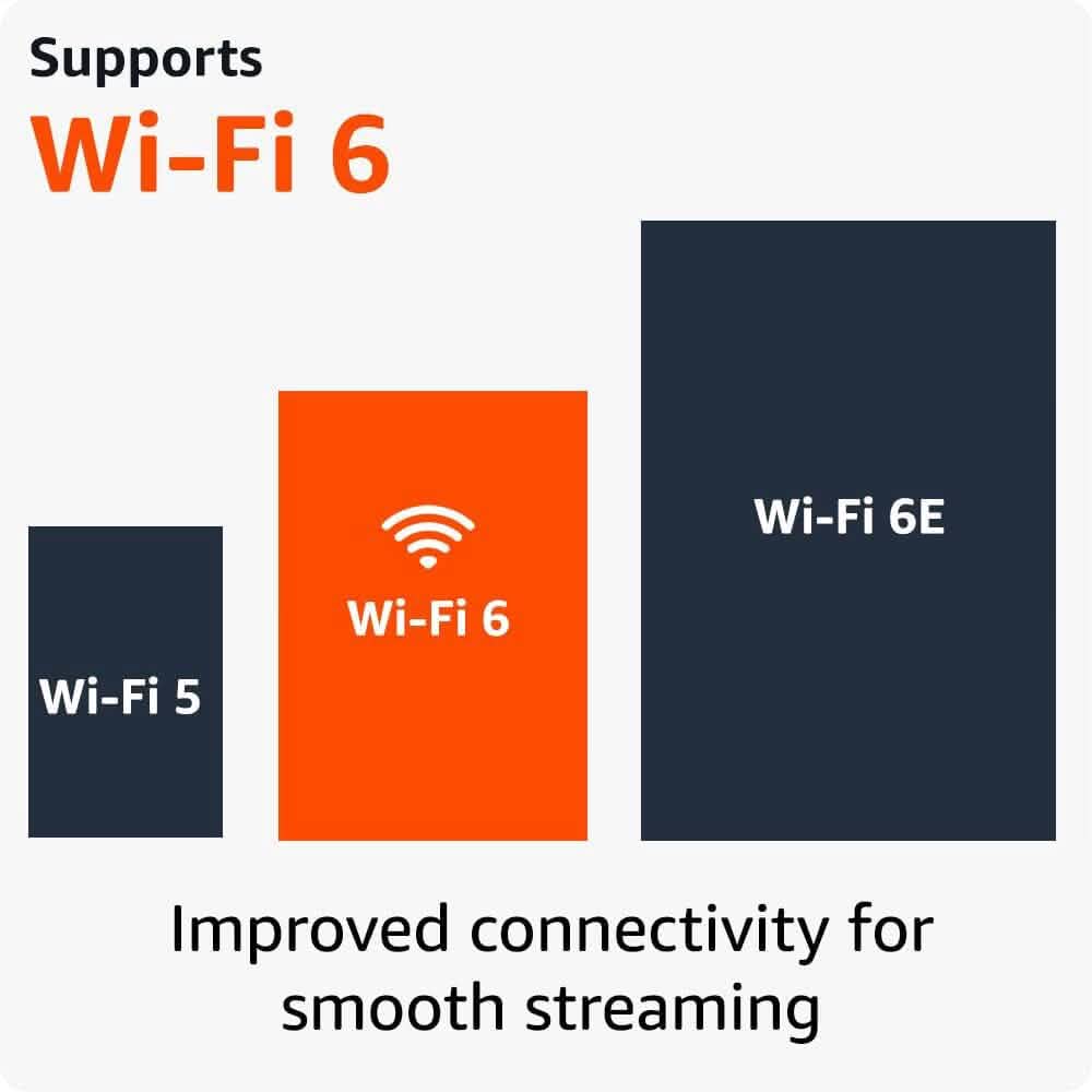 Amazon Fire TV Stick 4K（リファービッシュ品）