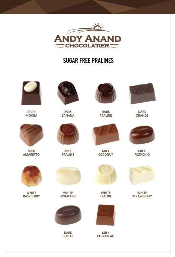 Andy Anand Sugar-Free Belgian Chocolate Truffles Gift Box, 48 pc – Gluten-Free, Handcrafted Diabetic Snacks, Gourmet Birthday & Holiday Gift