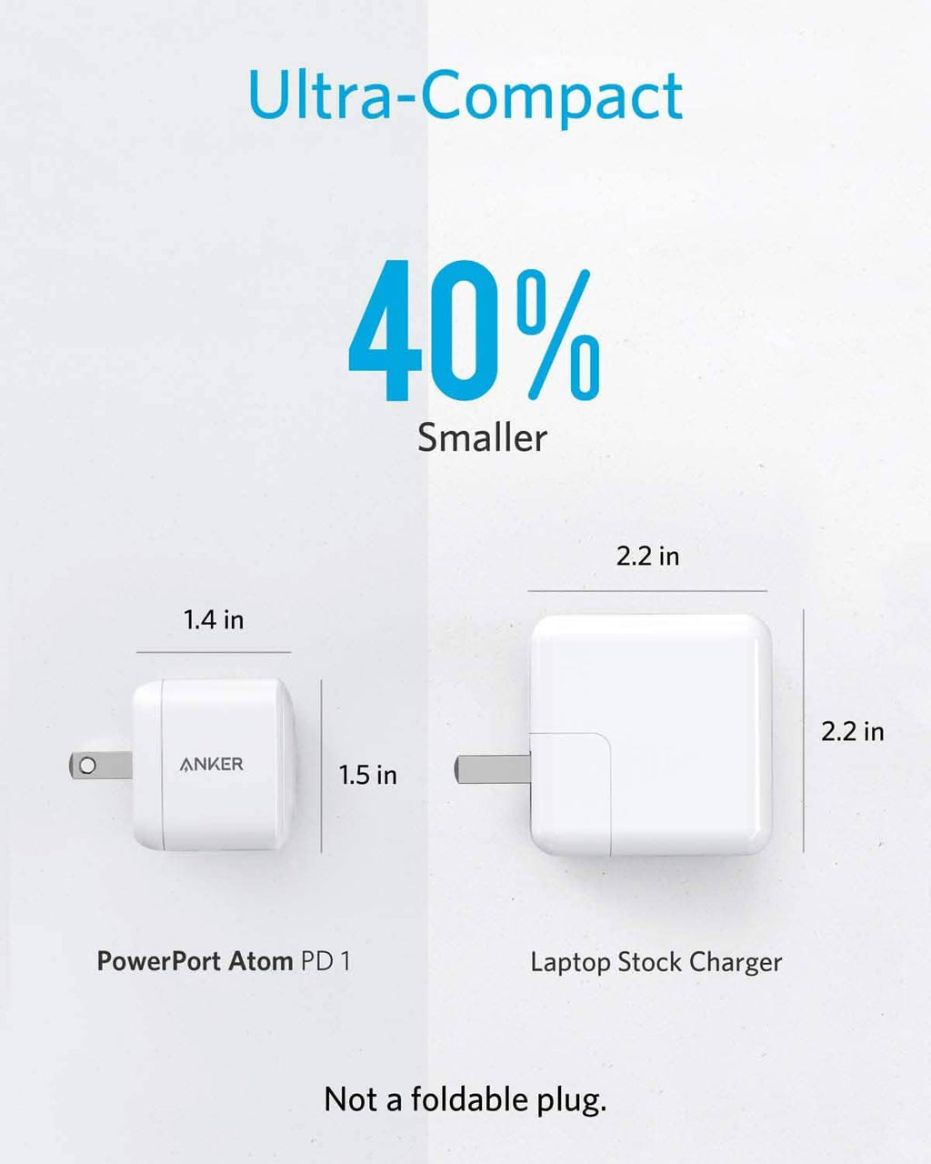 Anker 30W コンパクトUSB-C壁充電器 Power Delivery対応 PowerPort Atom（リファービッシュ品）