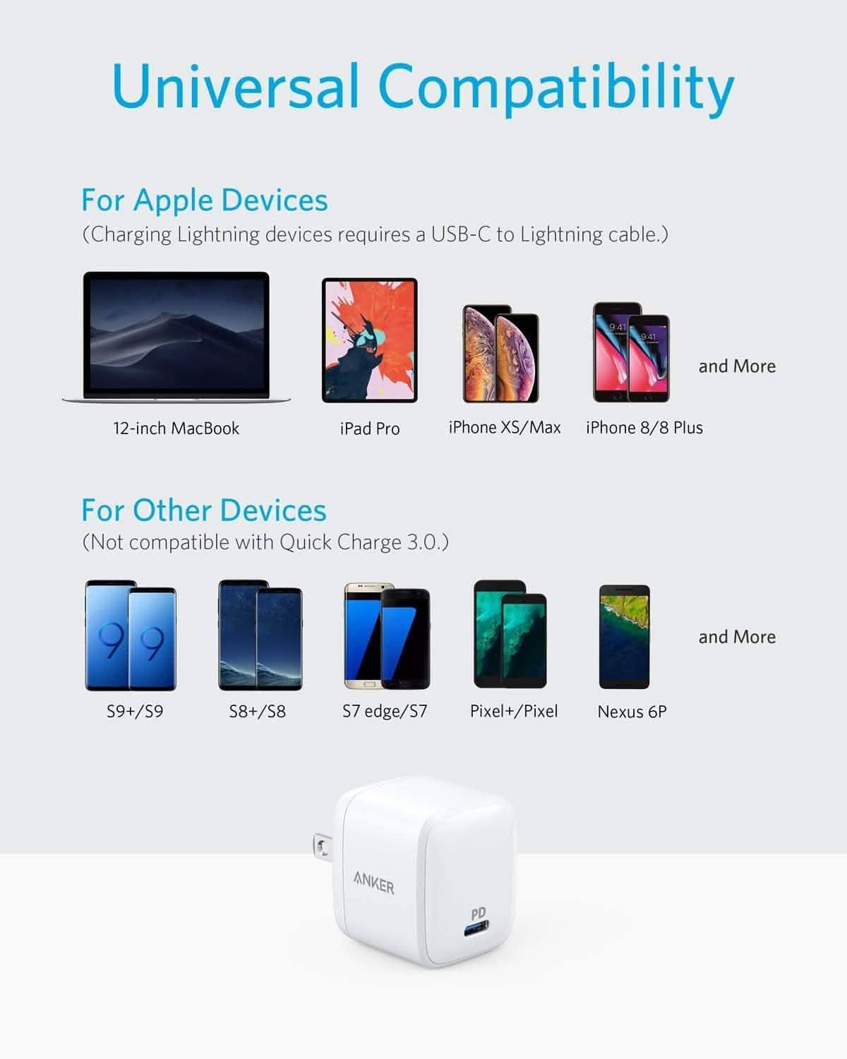 Anker 30W コンパクトUSB-C壁充電器 Power Delivery対応 PowerPort Atom（リファービッシュ品）