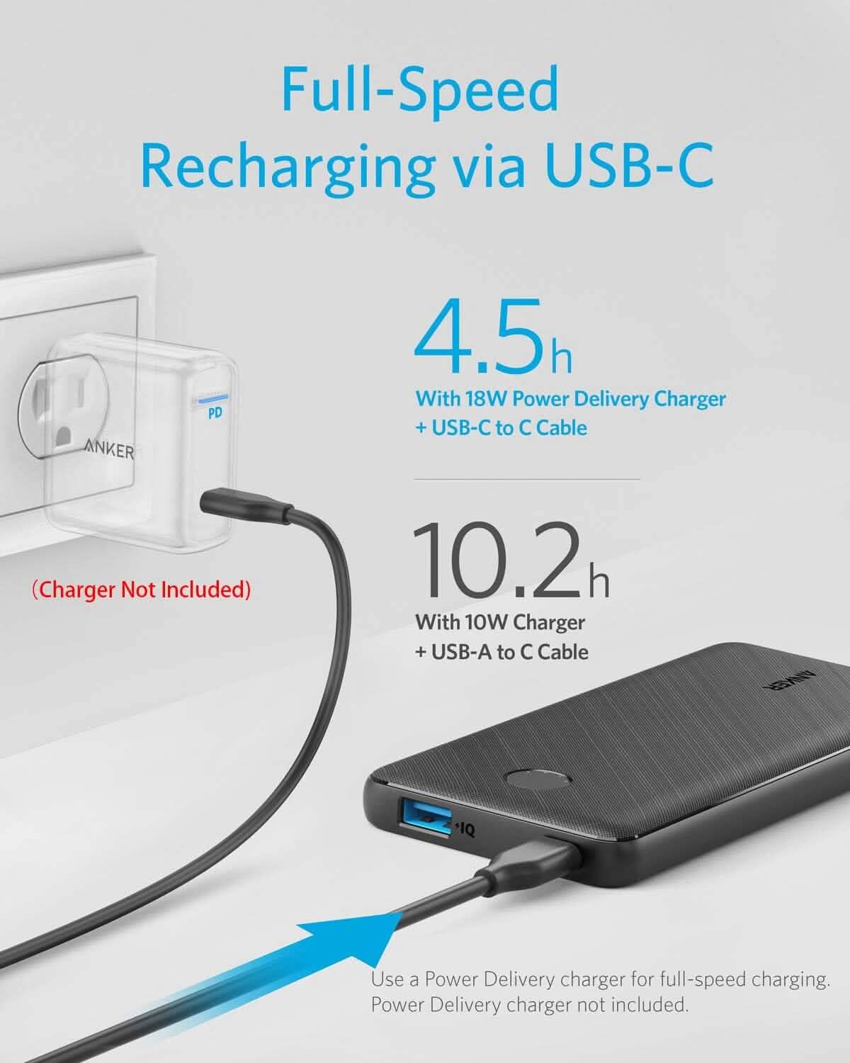 Chargeur portable Anker USB-C, PowerCore Slim 10000 PD 18 W, batterie externe Power Delivery 10000 mAh (reconditionnée)
