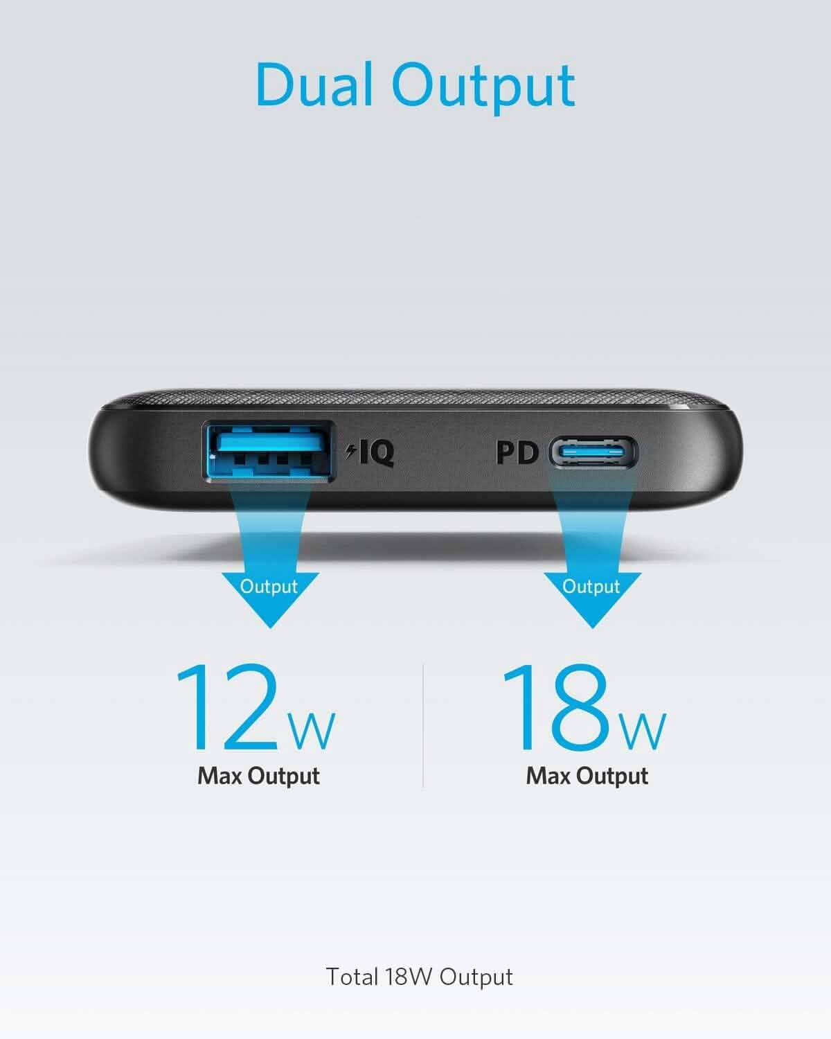 Chargeur portable Anker USB-C, PowerCore Slim 10000 PD 18 W, batterie externe Power Delivery 10000 mAh (reconditionnée)