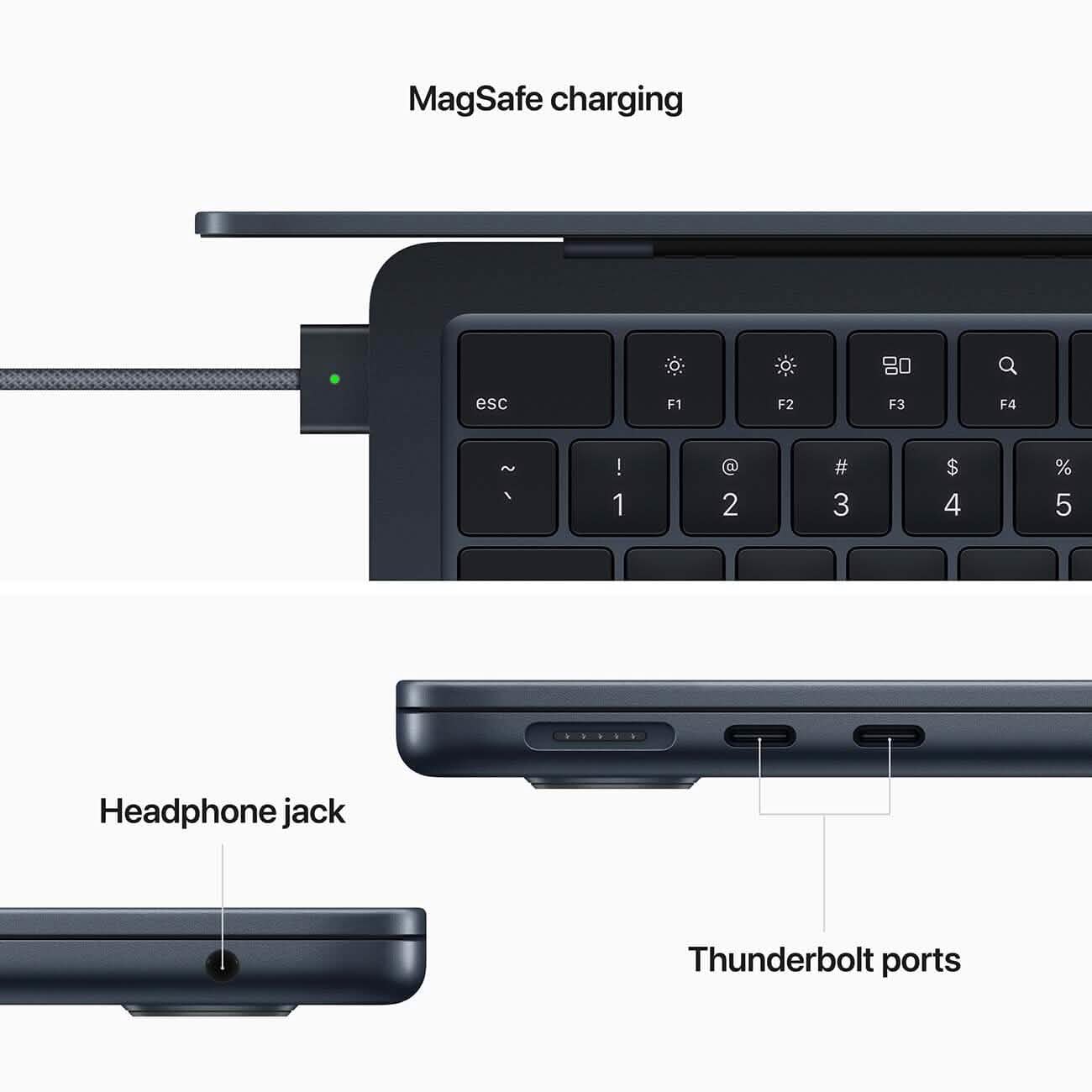 Apple 2022年モデル MacBook Air M2チップ搭載 13.6インチ 8GB 256GB MLY33LL/A（リファービッシュ品）