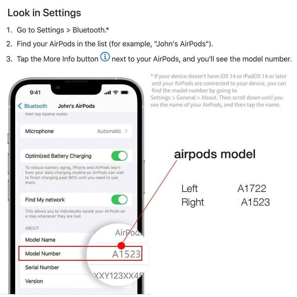 Apple AirPods Droits A1523, Gauches A1722 ou Boîtier de Charge A1602 (1re génération) (Reconditionné)