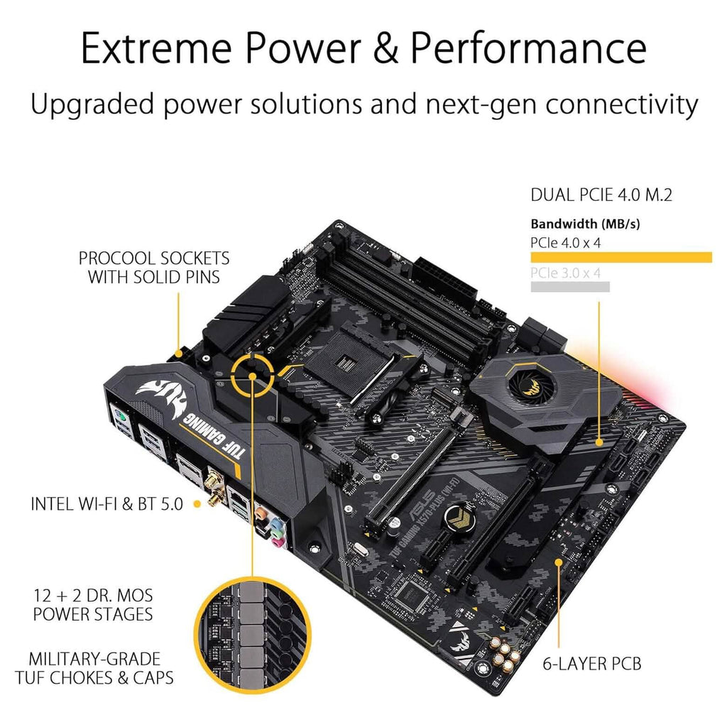 ASUS AM4 TUF Gaming X570-Plus Wi-Fi Zen 3 Ryzen 5000および第3世代Ryzen対応 ATXマザーボード（リファービッシュ品）
