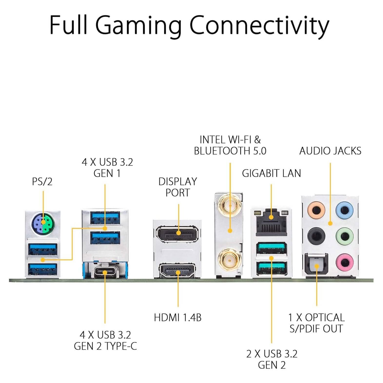 ASUS AM4 TUF Gaming X570-Plus Wi-Fi Zen 3 Ryzen 5000および第3世代Ryzen対応 ATXマザーボード（リファービッシュ品）