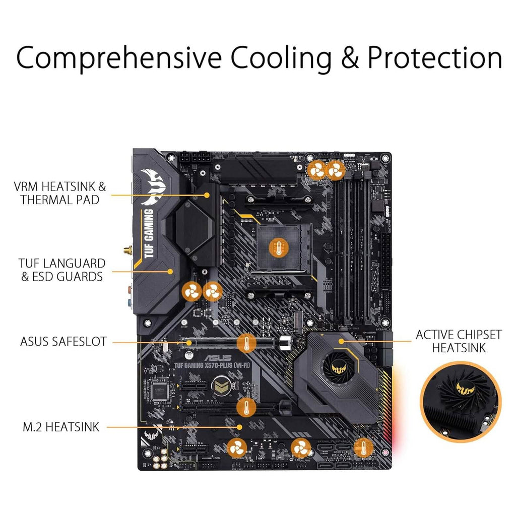 ASUS AM4 TUF Gaming X570-Plus Wi-Fi Zen 3 Ryzen 5000および第3世代Ryzen対応 ATXマザーボード（リファービッシュ品）