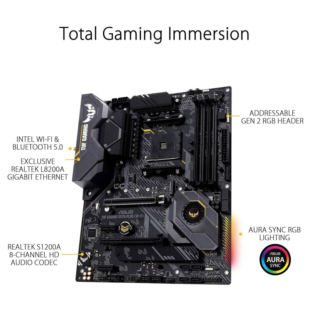 ASUS AM4 TUF Gaming X570-Plus Wi-Fi Zen 3 Ryzen 5000および第3世代Ryzen対応 ATXマザーボード（リファービッシュ品）