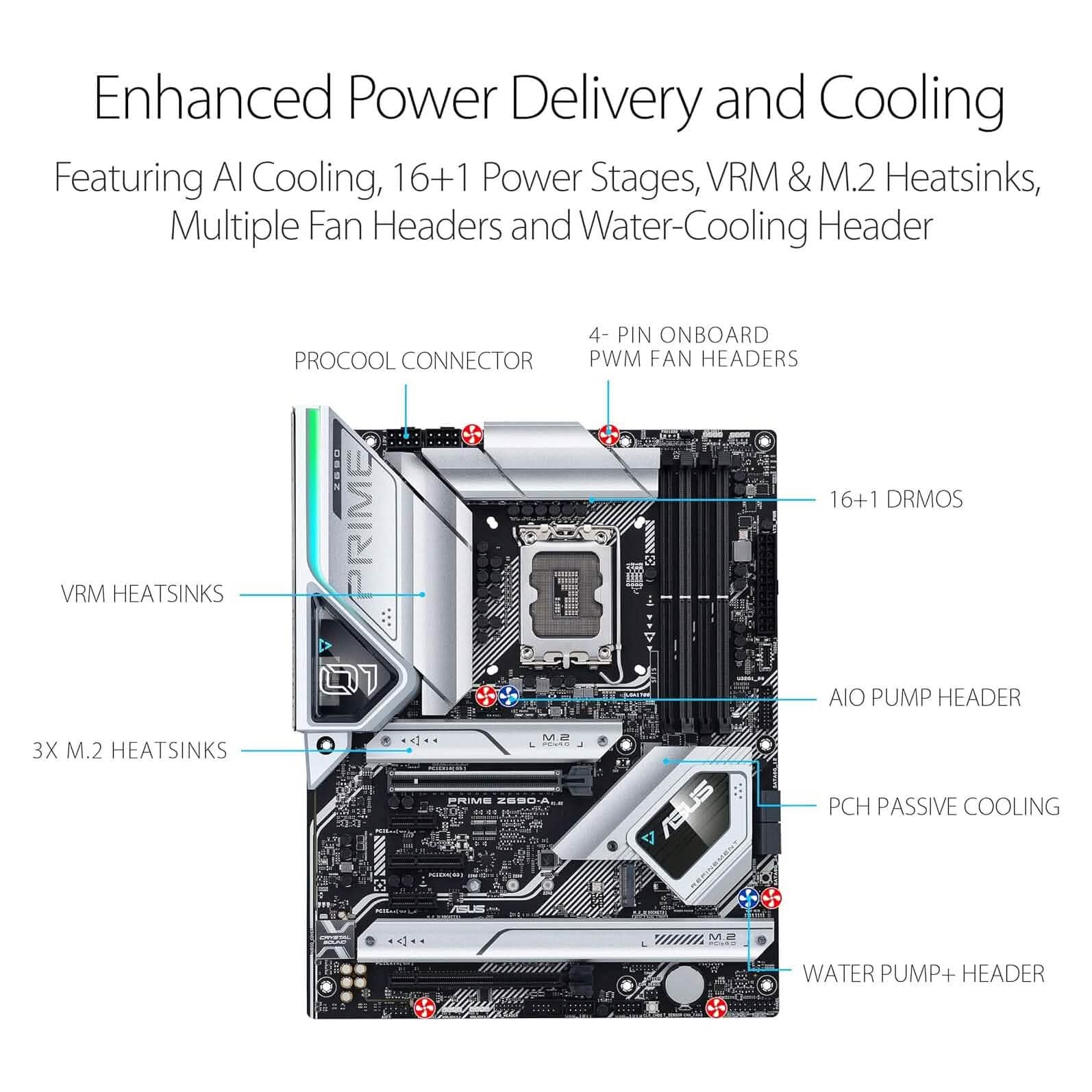 ASUS Prime Z690-A LGA 1700 Intel 12th ATX Motherboard  (Refurbished)