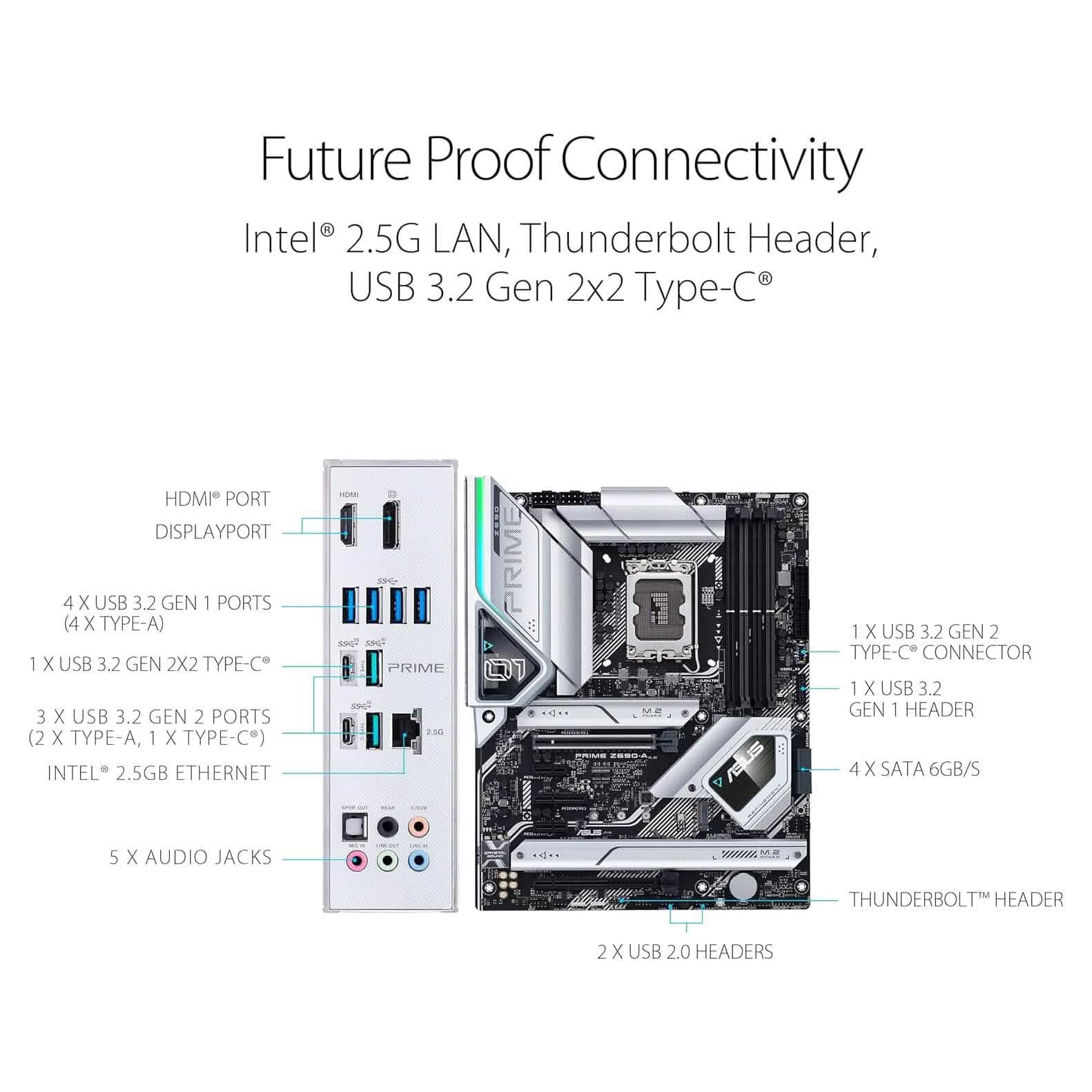 ASUS Prime Z690-A LGA 1700 Intel 12th ATX Motherboard (Refurbished)