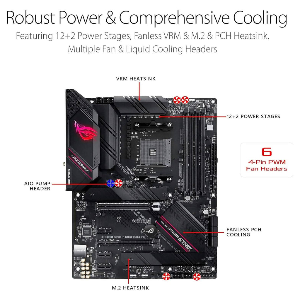 ASUS ROG Strix B550-F Gaming AMD AM4 Zen 3 Ryzen 5000 & 3rd Gen Ryzen ATX  (Refurbished)