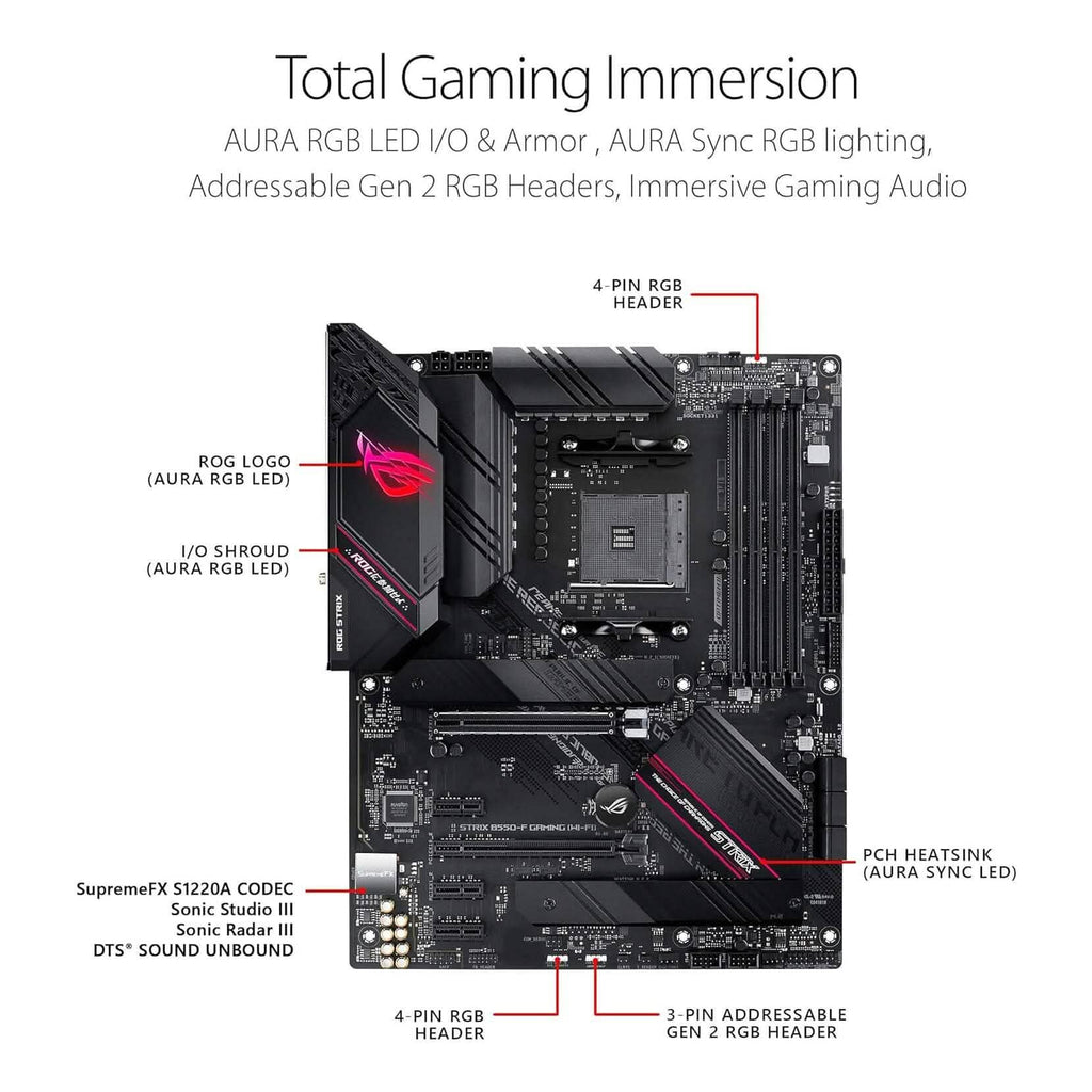 ASUS ROG Strix B550-F Gaming AMD AM4 Zen 3 Ryzen 5000 & 3rd Gen Ryzen ATX  (Refurbished)
