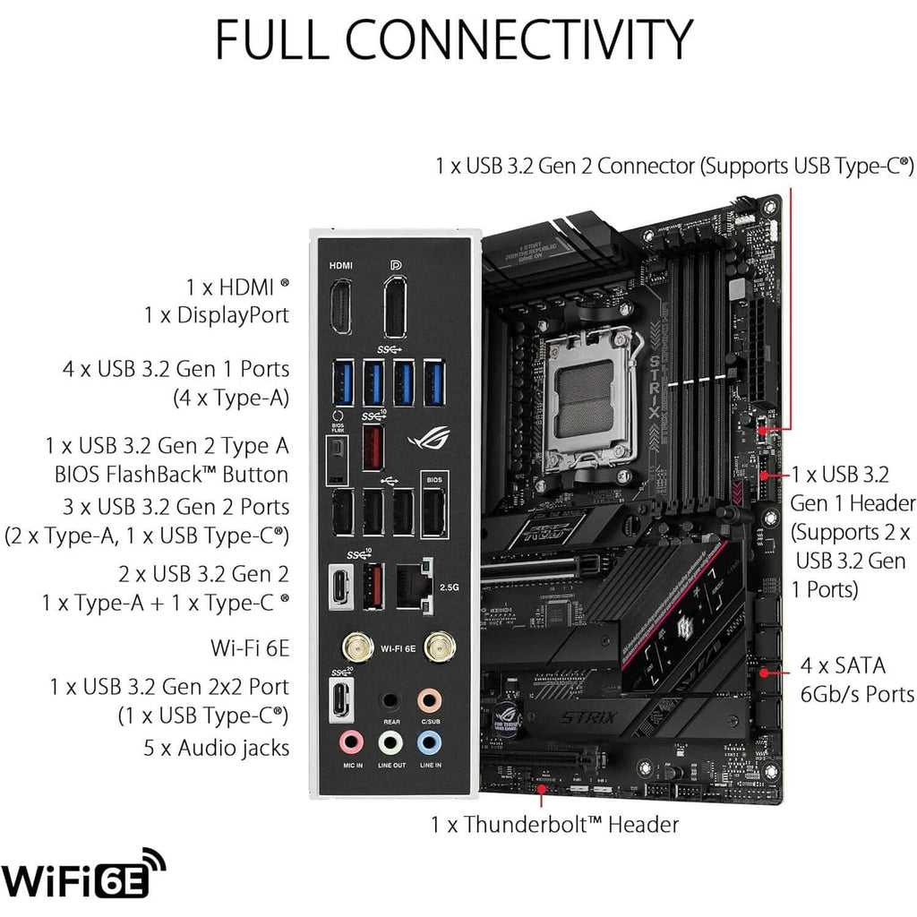 Asus Rog Strix B650E-F Gaming WiFi AM5 Ryzen 7000 Gaming Motherboard (Refurbished)