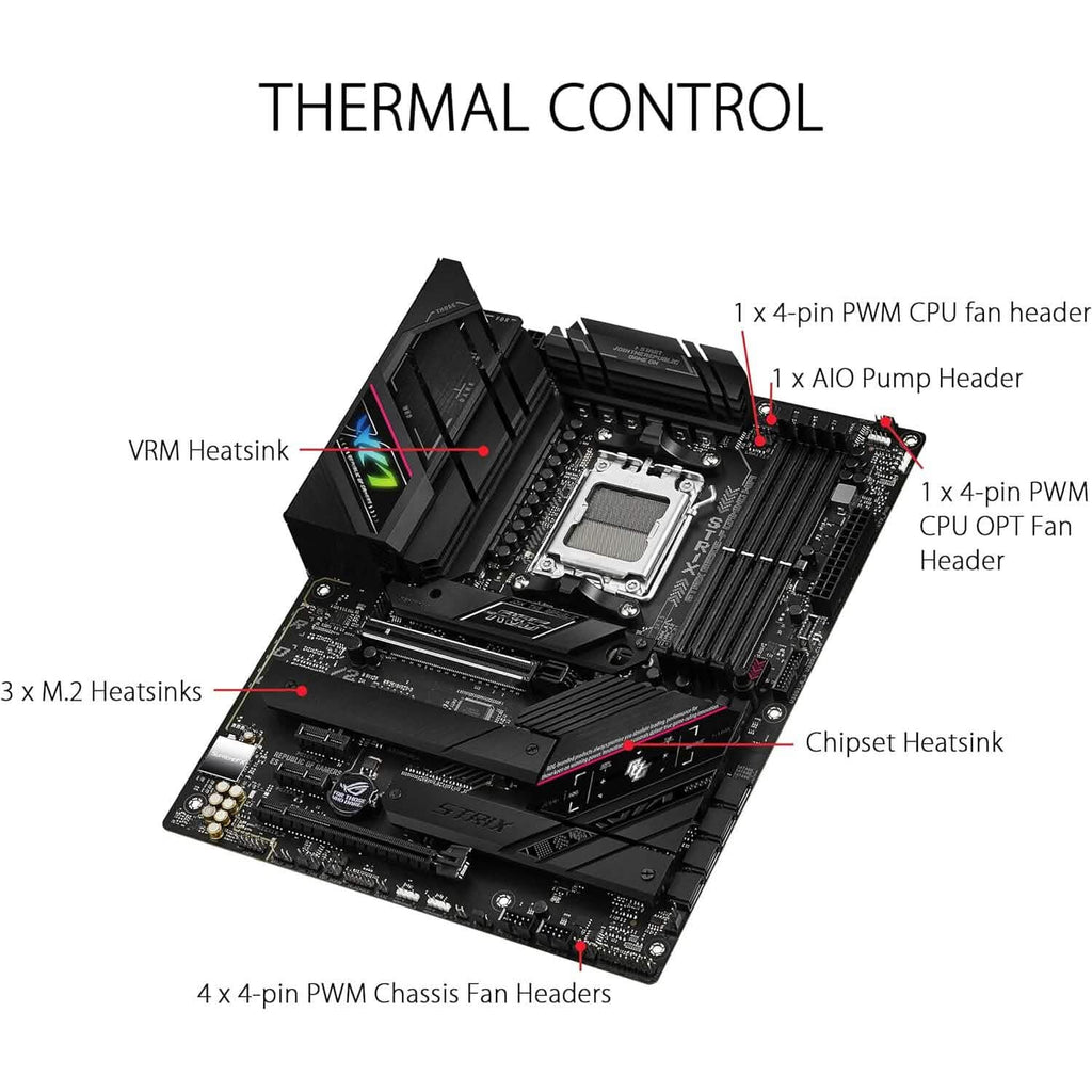 Asus Rog Strix B650E-F Gaming WiFi AM5 Ryzen 7000 Gaming Motherboard (Refurbished)