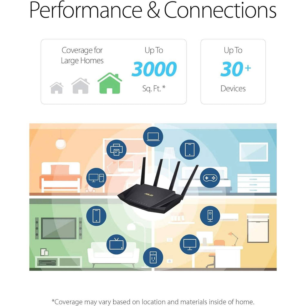 ASUS RT-AX3000 デュアルバンド WiFi 6 拡張可能ルーター（リファービッシュ品）