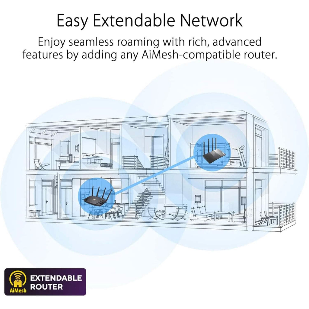ASUS RT-AX3000 デュアルバンド WiFi 6 拡張可能ルーター（リファービッシュ品）