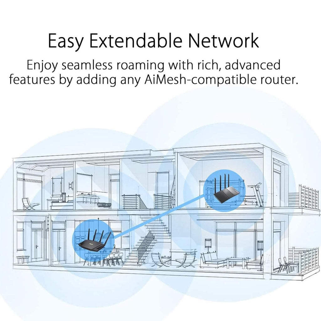 ASUS RT-AX5400 VPN WiFi 6 Extendable Router Dual Band (Refurbished)