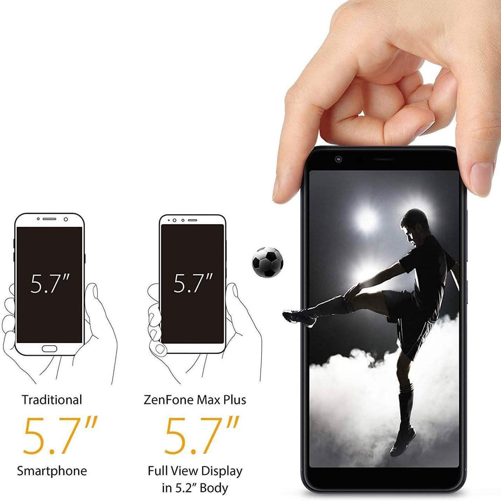 Asus ZenFone Max Plus 3GB 32GB（リファービッシュ品）