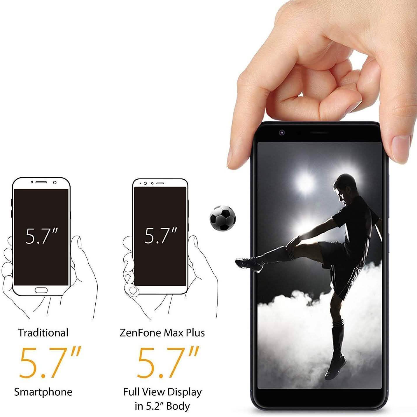Asus ZenFone Max Plus 3GB 32GB（リファービッシュ品）