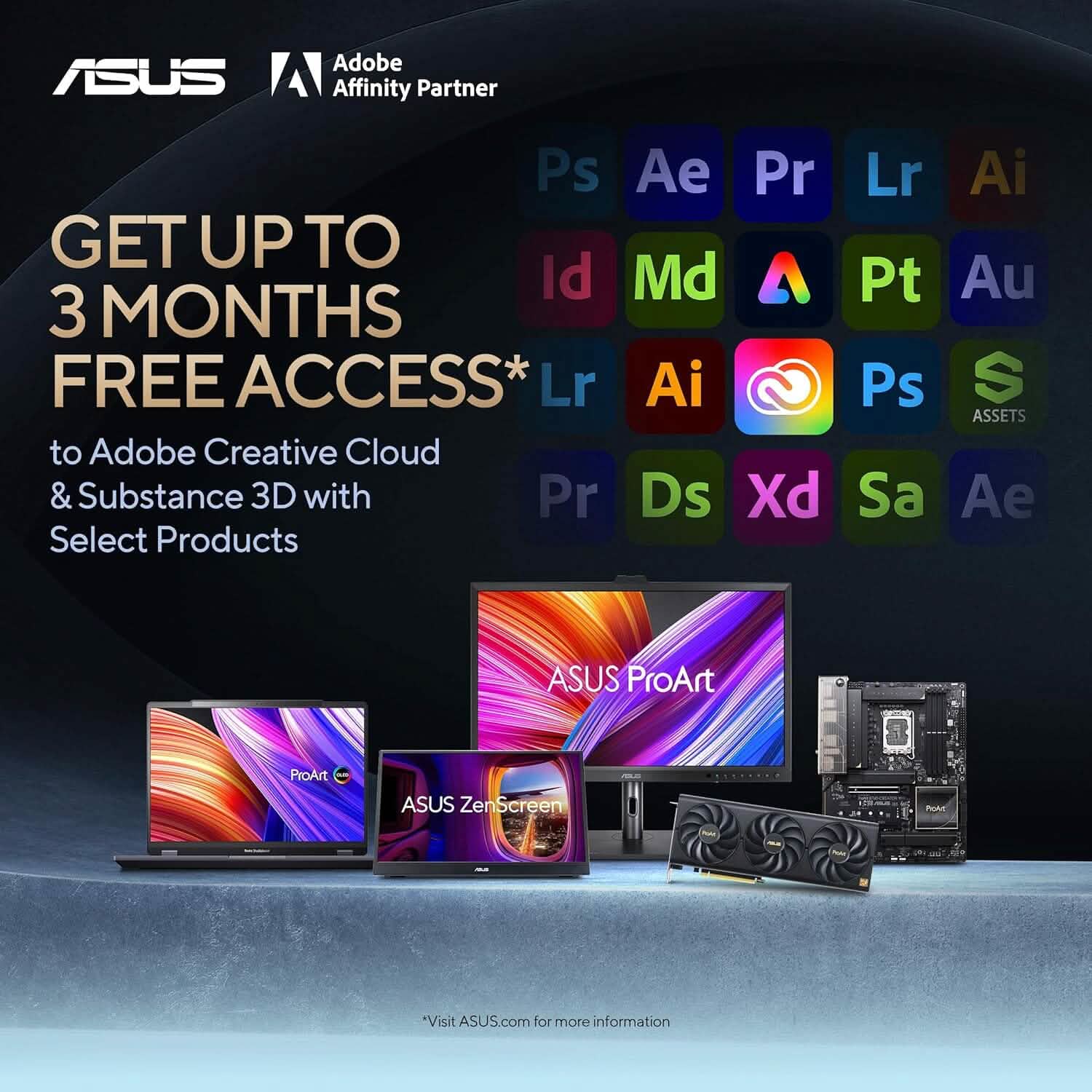 ASUS ZenScreen MB14AC 14” Portable USB Monitor  (Refurbished)
