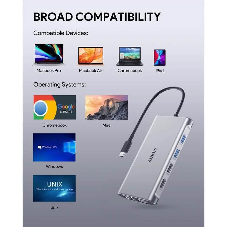 AUKEY 10-in-1 USB Cハブ 4K HDMI & VGA対応