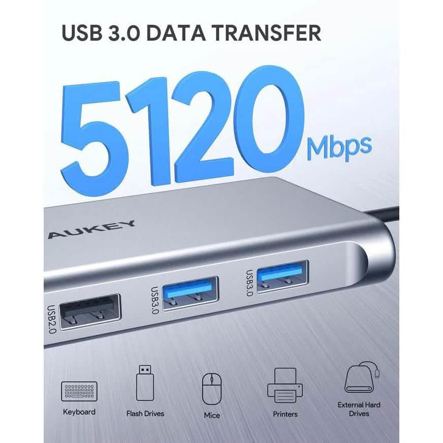 AUKEY 10-in-1 USB Cハブ 4K HDMI & VGA対応